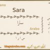 Il tuo nome in Arabo 